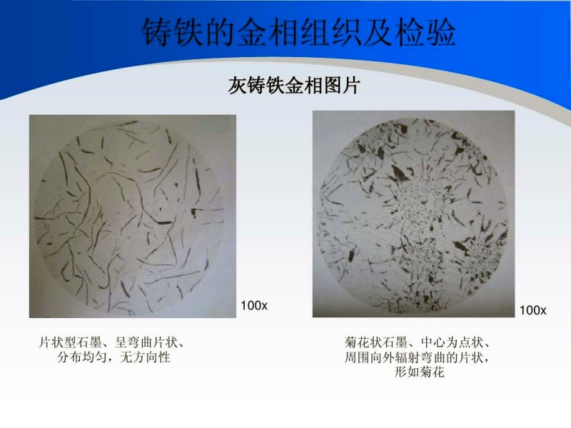 如何獲得灰鑄鐵、球鐵中的合格石墨